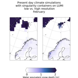 Climate simulations on LUMI